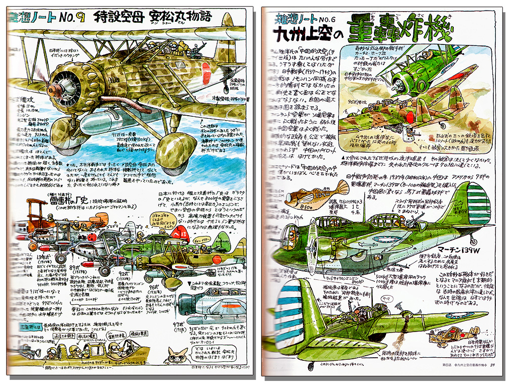 Hayao Miyazaki's Daydream Data Notes